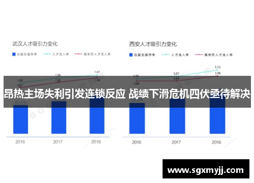 昂热主场失利引发连锁反应 战绩下滑危机四伏亟待解决